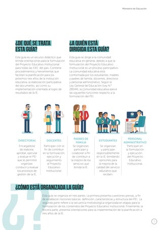 7
Ministerio de Educación
a
¿De qué se trata
esta guía?
¿cómo está organizada la guía?
¿a quién está
dirigida esta guía?
Esta guía es un recurso didáctico que
brinda orientaciones para la formulación
del Proyecto Educativo Institucional
para todas las II.EE. del país. Contiene
procedimientos y herramientas que
facilitan la planificación para los
próximos tres años de la institución
educativa, la elaboración participativa
del documento, así como su
implementación orientada al logro de
resultados de la IE.
Esta guía se dirige a la comunidad
educativa en general, debido a que la
formulación del Proyecto Educativo
Institucional es un proceso participativo.
La comunidad educativa está
conformada por los estudiantes, madres
y padres de familia, docentes, directivos
y personal administrativo. Según la
Ley General de Educación (Ley N.°
28044), la comunidad educativa ejerce
las siguientes funciones respecto a la
formulación del PEI:
Esta guía se organiza en tres partes. La primera presenta cuestiones previas, a fin
de establecer nociones básicas: definición, características y estructura del PEI. La
segunda parte refiere a la secuencia metodológica organizada en etapas para la
formulación de los contenidos del Proyecto Educativo Institucional. Finalmente, la
tercera parte, presenta orientaciones para la implementación de la planificación a
tres años de la IE.
Encargado(a)
de elaborar,
aprobar, ejecutar
y evaluar el PEI
que le permitirá
organizar,
conducir y evaluar
los procesos de
gestión de la IE.
Se organizan,
participan y
colaboran a fin
de contribuir a
la mejora de los
servicios que
brinda la IE.
Participan con el
fin de contribuir
en la formulación,
ejecución y
seguimiento
al Proyecto
Educativo
Institucional.
Se organizan
y participan
responsablemente
en la IE, brindando
opiniones para
la mejora de la
calidad del servicio
educativo que
reciben.
Participan en
la formulación
y ejecución
del Proyecto
Educativo
Institucional.
DIRECTOR(A) DOCENTES
PADRES DE
FAMILIA
ESTUDIANTES
PERSONAL
ADMINISTRATIVO
 