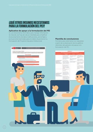 8
Guía para formular e implementar el Proyecto Educativo Institucional (PEI)
¿Qué otros insumos necesitamos
para la formulación del PEI?
Plantilla de conclusiones
Formatos para sistematizar las respuestas
a partir de la observación de los gráficos
obtenidos del aplicativo de apoyo a la
formulación del PEI.
Aplicativo de apoyo a la formulación del PEI
Es una herramienta informática para manejar información.
Se trata de una hoja de cálculo diseñada para simplificar
el procesamiento de datos (calificaciones, porcentajes y
puntuaciones) esenciales para el análisis situacional en la
formulación del Proyecto Educativo Institucional.
 