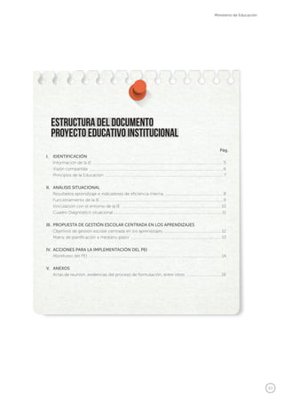 83
Ministerio de Educación
I.	IDENTIFICACIÓN
	 Información de la IE ....................................................................................................................................5
	 Visión compartida .......................................................................................................................................6
	 Principios de la Educación ........................................................................................................................7
II.	 ANÁLISIS SITUACIONAL
	 Resultados aprendizaje e indicadores de eficiencia interna ............................................................8
	 Funcionamiento de la IE ............................................................................................................................9
	 Vinculación con el entorno de la IE .....................................................................................................10
	 Cuadro Diagnóstico situacional ............................................................................................................. 11
III.	 PROPUESTA DE GESTIÓN ESCOLAR CENTRADA EN LOS APRENDIZAJES
	 Objetivos de gestión escolar centrada en los aprendizajes ...........................................................12
	 Matriz de planificación a mediano plazo ............................................................................................13
IV.	 ACCIONES PARA LA IMPLEMENTACIÓN DEL PEI
	 Monitoreo del PEI ......................................................................................................................................14
V.	ANEXOS
	 Actas de reunión, evidencias del proceso de formulación, entre otros ....................................16
Pág.
ESTRUCTURA DEL DOCUMENTO
PROYECTO EDUCATIVO INSTITUCIONAL
 