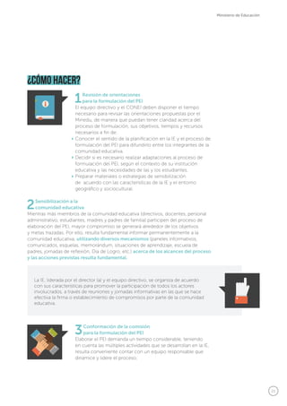 21
Ministerio de Educación
1Revisión de orientaciones
para la formulación del PEI
El equipo directivo y el CONEI deben disponer el tiempo
necesario para revisar las orientaciones propuestas por el
Minedu, de manera que puedan tener claridad acerca del
proceso de formulación, sus objetivos, tiempos y recursos
necesarios a fin de:
Conocer el sentido de la planificación en la IE y el proceso de
formulación del PEI para difundirlo entre los integrantes de la
comunidad educativa.
Decidir si es necesario realizar adaptaciones al proceso de
formulación del PEI, según el contexto de su institución
educativa y las necesidades de las y los estudiantes.
Preparar materiales o estrategias de sensibilización
de acuerdo con las características de la IE y el entorno
geográfico y sociocultural.
2Sensibilización a la
comunidad educativa
Mientras más miembros de la comunidad educativa (directivos, docentes, personal
administrativo, estudiantes, madres y padres de familia) participen del proceso de
elaboración del PEI, mayor compromiso se generará alrededor de los objetivos
y metas trazadas. Por ello, resulta fundamental informar permanentemente a la
comunidad educativa, utilizando diversos mecanismos (paneles informativos,
comunicados, esquelas, memorándum, situaciones de aprendizaje, escuela de
padres, jornadas de reflexión, Día de Logro, etc.) acerca de los alcances del proceso
y las acciones previstas resulta fundamental.
3Conformación de la comisión
para la formulación del PEI
Elaborar el PEI demanda un tiempo considerable, teniendo
en cuenta las múltiples actividades que se desarrollan en la IE,
resulta conveniente contar con un equipo responsable que
dinamice y lidere el proceso.
¿cómo hacer?
La IE, liderada por el director (a) y el equipo directivo, se organiza de acuerdo
con sus características para promover la participación de todos los actores
involucrados, a través de reuniones y jornadas informativas en las que se hace
efectiva la firma o establecimiento de compromisos por parte de la comunidad
educativa.
 