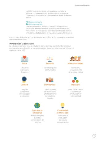 45
Ministerio de Educación
La CPEI, finalmente, será la encargada de compilar la
información para realizar los ajustes correspondientes al
Diagnóstico Situacional, de tal manera que refleje la realidad
de la IE.
2Elaboración de la
visión compartida
Una vez presentado, revisado y validado el Diagnóstico
Situacional deberá elaborarse la visión compartida de la IE.
Previamente al inicio de esta actividad, la CPEI debe difundir
en la comunidad educativa la importancia y características de
los principios de la educación y la visión del sector Educación tomando en cuenta las
siguientes definiciones:
Principios de la educación
La educación peruana tiene al estudiante como centro y agente fundamental del
proceso educativo. Por ello se han planteado los siguientes principios que orientan el
quehacer de las II.EE.
Educación
promotora
de valores
Asegura
condiciones
adecuadas para
la educación
Motiva el respeto,
cuidado y
conservación del
entorno
Garantiza iguales
oportunidades
Ejercicio pleno
de la ciudadanía
y fortalecimiento
del estado de
derecho
Promueven la
producción
de nuevos
conocimientos
Valoración y
enriquecimiento
de la propia cultura
Atención de calidad
a la población
en situación de
vulnerabilidad
Equidad InterculturalidadÉtica
Calidad Democracia Inclusión
Conciencia
ambiental
Creatividad
e innovación
 