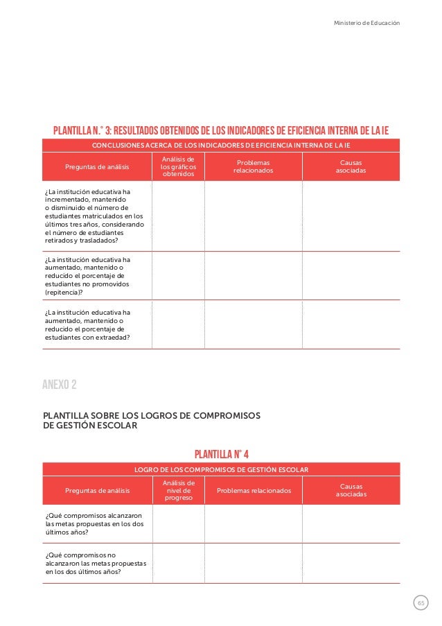 proyecto educativo institucional 65 638