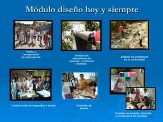 Módulo diseño hoy y siempre Análisis de estructuras de puentes  y toma de medidas  Análisis de problemas de la comunidad Visita y  recuperación  de información   Creación de planos Construcción de maquetas a escala Pruebas de tensión, tracción y compresión de puentes 
