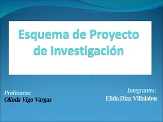 Integrantes:  Elida Díaz Villalobos Profesoras: Olinda Vigo Vargas 
