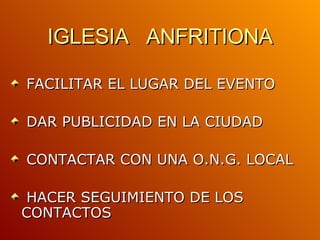 IGLESIA  ANFRITIONA FACILITAR EL LUGAR DEL EVENTO DAR PUBLICIDAD EN LA CIUDAD CONTACTAR CON UNA O.N.G. LOCAL HACER SEGUIMIENTO DE LOS CONTACTOS  