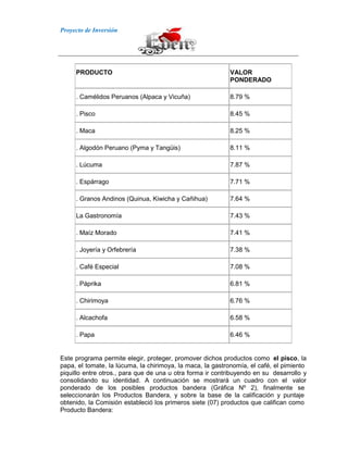 Proyecto de Inversión
PRODUCTO VALOR
PONDERADO
. Camélidos Peruanos (Alpaca y Vicuña) 8.79 %
. Pisco 8.45 %
. Maca 8.25 %
. Algodón Peruano (Pyma y Tangüis) 8.11 %
. Lúcuma 7.87 %
. Espárrago 7.71 %
. Granos Andinos (Quinua, Kiwicha y Cañihua) 7.64 %
La Gastronomía 7.43 %
. Maíz Morado 7.41 %
. Joyería y Orfebrería 7.38 %
. Café Especial 7.08 %
. Páprika 6.81 %
. Chirimoya 6.76 %
. Alcachofa 6.58 %
. Papa 6.46 %
Este programa permite elegir, proteger, promover dichos productos como el pisco, la
papa, el tomate, la lúcuma, la chirimoya, la maca, la gastronomía, el café, el pimiento
piquillo entre otros., para que de una u otra forma ir contribuyendo en su desarrollo y
consolidando su identidad. A continuación se mostrará un cuadro con el valor
ponderado de los posibles productos bandera (Gráfica Nº 2), finalmente se
seleccionarán los Productos Bandera, y sobre la base de la calificación y puntaje
obtenido, la Comisión estableció los primeros siete (07) productos que califican como
Producto Bandera:
 