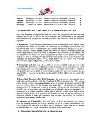 Proyecto de Inversión
Jueves 11:00am a 10:00pm Menús/Platos Típicos/Licores y Bebidas Si
Viernes 11:00am a 12:00pm Menús/Platos Típicos/Licore s y Bebidas Si
Sábado 11:00am a 12:00pm Menús/Platos Típicos/Licores y Bebidas Si
Domingo 11:00am a 10:00pm Menús/Platos Típicos/Licores y Bebidas Si
2.7.6 PRINCIPALES AFECTACIONES AL PROGRAMA DE PRODUCCION
Para una empresa es importante tener en cuenta los principales factores que nos
pueden afectar en un futuro, es decir tenemos que anticiparnos a los posibles
contratiempos que nos puedan suceder, para ello será necesario tomar en cuenta lo
siguiente:
A) Materiales.- Entre los principales materiales de nuestra producción figuran como
principales las carnes, las verduras, los tubérculos, las menestras, así como de otro
tipo de insumos para la cocina (aceite, gas, empleo de servicios de agua, y luz, etc.),
licores, cerveza, whisky, coñac, vodka, así como sus diversos insumos (jarabe de
goma, escencias, etc.).En este punto es importante no solo tener un proveedor, sino
una cartera de los necesarios proveedores para que nos puedan abastecer en caso
de que nos falle el principal, otra de las condiciones es la compra al por mayor de los
productos no perecibles como aceite, arroz, licores etc. los cuales los podemos
almacenar en lugares adecuados, para su conservación.
B) Capacidad del personal.- En cuanto a nuestro personal este debe de estar
perfectamente uniformado, e identificado con el logotipo de la empresa, así como
capacitados para dar una adecuada atención a nuestros comensales y clientes,
siempre tenemos que enseñar al personal estar preparados para todo en caso de que
alguno falte de manera improvista y pueda sustituir dichas labores en caso que falte
personal.
C) Capacidad de producción de la Empresa. - La empresa se ha propuesto como
meta elaborar la cantidad inicial de 100 platos de Menú, así como de 100 d iversos
platos típicos en todas sus especialidades, y una proporción de aproximadamente 50
tipos de licores, fuera de la cerveza que estar lista y al alcance de nuestros
consumidores. A medida que crezca la empresa y el numero de comensales, esta
también ira incrementando sus cantidades de producción, pero en porsiacaso no
llegaremos a la meta a nuestros inicios esta se podrían vender como desperdicios
para las chancherías, si la empresa continuase en baja de ventas entonces el
problema pasaría al lado administrativo para emplear las técnicas de marketing
necesarias para ganar mas clientela.
D) Sistemas de Producción.- En esta parte, el área administrativa de nuestra
empresa deberá analizar un estudio detallado de las principales necesidades que
vaya teniendo la empresa a lo largo de su actividad, pues esta se encargara
directamente de todo lo que pueda faltar o sustituir según sea el caso.
2.7.7 PRINCIPALES FUNCIONES DE LA PRODUCCION
 