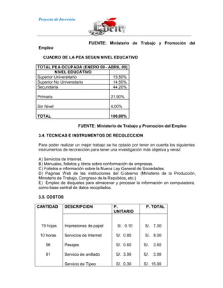 Proyecto de Inversión
FUENTE: Ministerio de Trabajo y Promoción del
Empleo
CUADRO DE LA PEA SEGUN NIVEL EDUCATIVO
TOTAL PEA OCUPADA (ENERO 09 - ABRIL 09)
NIVEL EDUCATIVO
Superior Universitario 15,50%
Superior No Universitario 14,50%
Secundaria 44,20%
Primaria 21,90%
Sin Nivel 4,00%
TOTAL 100,00%
FUENTE: Ministerio de Trabajo y Promoción del Empleo
3.4. TECNICAS E INSTRUMENTOS DE RECOLECCION
Para poder realizar un mejor trabajo se ha optado por tener en cuenta los siguientes
instrumentos de recolección para tener una investigación más objetiva y veraz:
A) Servicios de Internet.
B) Manuales, folletos y libros sobre conformación de empresas.
C) Folletos e información sobre la Nueva Ley General de Sociedades.
D) Páginas Web de las instituciones del Gobierno (Ministerio de la Producción,
Ministerio de Trabajo, Congreso de la República, etc.)
E) Empleo de disquetes para almacenar y procesar la información en computadora,
como base central de datos recopilados.
3.5. COSTOS
CANTIDAD DESCRIPCION P.
UNITARIO
P. TOTAL
70 hojas
10 horas
06
01
Impresiones de papel
Servicios de Internet
Pasajes
Servicio de anillado
Servicio de Tipeo
S/. 0.10
S/. 0.80
S/. 0.60
S/. 3.00
S/. 0.30
S/. 7.00
S/. 8.00
S/. 3.60
S/. 3.00
S/. 15.00
 