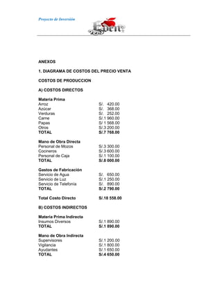 Proyecto de Inversión
ANEXOS
1. DIAGRAMA DE COSTOS DEL PRECIO VENTA
COSTOS DE PRODUCCION
A) COSTOS DIRECTOS
Materia Prima
Arroz S/. 420.00
Azúcar S/. 368.00
Verduras S/. 252.00
Carne S/.1 960.00
Papas S/ 1 568.00
Otros S/.3 200.00
TOTAL S/.7 768.00
Mano de Obra Directa
Personal de Mozos S/.3 300.00
Cocineros S/.3 600.00
Personal de Caja S/.1 100.00
TOTAL S/.8 000.00
Gastos de Fabricación
Servicio de Agua S/. 650.00
Servicio de Luz S/.1 250.00
Servicio de Telefonía S/. 890.00
TOTAL S/.2 790.00
Total Costo Directo S/.18 558.00
B) COSTOS INDIRECTOS
Materia Prima Indirecta
Insumos Diversos S/.1 890.00
TOTAL S/.1 890.00
Mano de Obra Indirecta
Supervisores S/.1 200.00
Vigilancia S/.1 800.00
Ayudantes S/.1 650.00
TOTAL S/.4 650.00
 