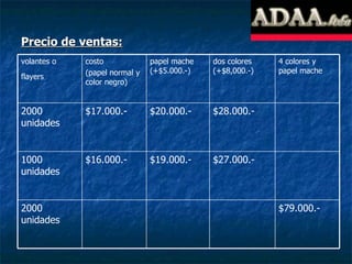 Precio de ventas: $79.000.-  2000 unidades  $27.000.-  $19.000.-  $16.000.-  1000 unidades  $28.000.-  $20.000.-  $17.000.-  2000 unidades  4 colores y papel mache  dos colores (+$8,000.-)  papel mache (+$5.000.-)  costo  (papel normal y color negro)  volantes o flayers   