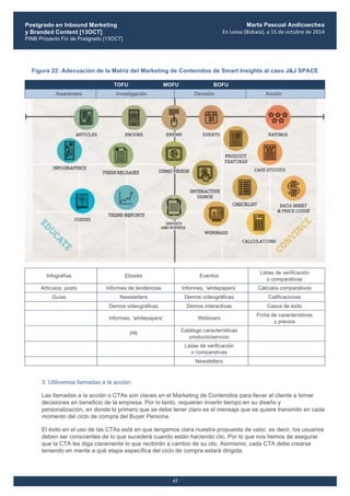Postgrado en Inbound Marketing
y Branded Content [13OCT]
PINB Proyecto Fin de Postgrado [13OCT]
	
  
Marta Pascual Andicoechea
En	
  Leioa	
  (Bizkaia),	
  a	
  15	
  de	
  octubre	
  de	
  2014
43
Figura 22: Adecuación de la Matriz del Marketing de Contenidos de Smart Insights al caso J&J SPACE
TOFU MOFU BOFU
Awareness Investigación Decisión Acción
Infografías Ebooks Eventos
Listas de verificación
o comparativas
Artículos, posts Informes de tendencias Informes, ‘whitepapers’ Cálculos comparativos
Guías Newsletters Demos videográficas Calificaciones
Demos videográficas Demos interactivas Casos de éxito
Informes, ‘whitepapers’ Webinars
Ficha de características
y precios
PR
Catálogo características
producto/servicio
Listas de verificación
o comparativas
Newsletters
3. Utilicemos llamadas a la acción:
Las llamadas a la acción o CTAs son claves en el Marketing de Contenidos para llevar al cliente a tomar
decisiones en beneficio de la empresa. Por lo tanto, requieren invertir tiempo en su diseño y
personalización, en donde lo primero que se debe tener claro es el mensaje que se quiere transmitir en cada
momento del ciclo de compra del Buyer Persona.
El éxito en el uso de las CTAs está en que tengamos clara nuestra propuesta de valor, es decir, los usuarios
deben ser conscientes de lo que sucederá cuando están haciendo clic. Por lo que nos hemos de asegurar
que la CTA les diga claramente lo que recibirán a cambio de su clic. Asimismo, cada CTA debe crearse
teniendo en mente a qué etapa específica del ciclo de compra estará dirigida.
 