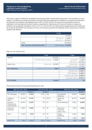 Postgrado en Inbound Marketing
y Branded Content [13OCT]
PINB Proyecto Fin de Postgrado [13OCT]
	
  
Marta Pascual Andicoechea
En	
  Leioa	
  (Bizkaia),	
  a	
  15	
  de	
  octubre	
  de	
  2014
6
Ahora bien y según el método del ‘porcentaje del presupuesto total’, anteriormente mencionado, si se ha abierto un nuevo
negocio, es posible que se tenga que dedicar una buena parte del presupuesto al marketing. Los expertos recomiendan a
las empresas que empiezan que dediquen entre el 20% y el 30% (el 25%, de media) de su presupuesto anual a la
publicidad y la comercialización durante el primer y segundo año; mientras que en el caso de comprar un negocio ya
existente, que ya está bien establecido, entre un 7% y un 10% (el 8,5%, de media) del presupuesto total sería lo adecuado.
En el caso de J&J SPACE, tan sólo para el 2º año y en acciones puramente de marketing, el 26%, porque así los números
resultan más redondos.
2º año
78.400€
(20x15€x12) +3.600€
(380x15€x12) +68.400€
Haber 150.400€
Ppto. Acciones de Marketing (26%) Inversión máxima 38.400€
Sigo con mis cálculos (y3):
1º año 2º año
100.000€ 78.400€Ingresos
(20x15€x12 Ingresos clientes) +3.600€ (20x15€x12) +3.600€
(380x15€x12) +68.400€
Gastos Fijos (Gastos fijos) -24.000€ (Gastos fijos) -24.000€
(Sueldos virtuales) -48.000€
Ppto. Marketing (100€x12) Inversión mínima -1.200€ -78.400€
(CM+Métricas) -18.000 €
(SEO+Métricas) -12.000 €
(Analítica web+SEM) -10.000 €
(Inversión máxima) -38.400 €
CTA. RTDOS. 78.400€ 0€
Primera aproximación Presupuesto Marketing (2º año):
33% Ppto. Mkt. Offline 100% Ppto. Mkt. 2º año 67% Ppto. Mkt. Online
11.520 € 38.400 € 26.880 €
PR, Publicyties 35,59% 4.100€ 10,5% 30% Social Media
Marketing
42,55% 11.438€
Catálogos,
Flyers
23,73% 2.734€ 7% 25,5% SEM, Ads,
Otros
36,17% 9.723€
Anuncios
Publicaciones
Especializadas
20,34% 2.343€ 6% 7% Email Marketing 9,93% 2.669€
Directorios
Empresas
13,56% 1.562€ 4% 5% Directorios
Empresas,
Webs, Otros
7,09% 1.906€
Otros 6,78% 781€ 2% 2% Mobile
Marketing
2,84% 763€
1% Otros 1,42% 381€
SUBTOTAL 100% 11.520€ 29,5% 70,5% SUBTOTAL 100% 26.880€
 