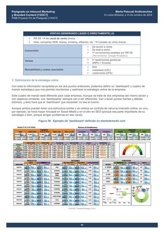 Postgrado en Inbound Marketing
y Branded Content [13OCT]
PINB Proyecto Fin de Postgrado [13OCT]
	
  
Marta Pascual Andicoechea
En	
  Leioa	
  (Bizkaia),	
  a	
  15	
  de	
  octubre	
  de	
  2014
68
VENTAS (GENERANDO LEADS O DIRECTAMENTE) (3)
• RR SS → No canal de venta directa
• Web, campañas SEM, display, emailing, afiliación, etc. → Canales de venta directa
Conversión
• De acción a venta
• De lead a venta
• nº conversiones asistidas por RR SS
(Herramienta: Google Analytics)
Ventas • nº leads/ventas genéricas
• ARPU = €/venta
Rentabilidad y costes asociados
• ROI
• coste/lead (CPL)
• coste/venta (CPA)
3. Optimización de la estrategia online
Con toda la información recopilada en los dos puntos anteriores, podemos definir un ‘dashboard’ o cuadro de
mando estratégico que nos permita monitorizar y optimizar la estrategia online de la empresa.
Este cuadro de mando será diferente para cada empresa. Aunque se trate de dos empresas del mismo sector y
con objetivos similares, sus ‘dashboards’ siempre van a ser diferentes. Van a tener puntos fuertes y débiles
distintos, y ésto hará que el ‘dashboard’ que necesiten no sea el mismo.
Aunque ambos puedan tener una estructura similar y en ambos se controle de cerca la inversión online, en uno,
por ejemplo, se hará mayor hincapié en Social Media y en el otro en SEO (porque sea parte importante de su
estrategia o bien, porque tengan problemas en ese canal).
Figura 30 . Ejemplo de ‘dashboard’ definido en elartedemedir.com
Fuente: tristanelosegui.com
 