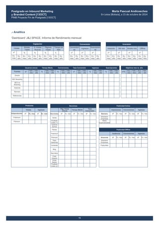Postgrado en Inbound Marketing
y Branded Content [13OCT]
PINB Proyecto Fin de Postgrado [13OCT]
	
  
Marta Pascual Andicoechea
En	
  Leioa	
  (Bizkaia),	
  a	
  15	
  de	
  octubre	
  de	
  2014
79
.- Analítica
‘Dashboard’ J&J SPACE, Informe de Rendimiento mensual:
Captación Conversión Inversión
Visitas Mobile/
Tablet
% Visitas
Nuevas
Páginas
Vistas
Tiempo en
Sitio
Conversion
es
Ingresos
Suscripcion
es
Adwords SM Ads Mobile Ads Offline
nº % % % h. nº nº nº nº nº nº nº
Ev.
mes
Ev.
año
Ev.
mes
Ev.
año
Ev.
mes
Ev.
año
Ev.
mes
Ev.
año
Ev.
mes
Ev.
año
Ev.
mes
Ev.
año
Ev.
mes
Ev.
año
Ev.
mes
Ev.
año
Ev.
mes
Ev.
año
Ev.
mes
Ev.
año
Ev.
mes
Ev.
año
Ev.
mes
Ev.
Año
Usuarios únicos Tiempo Medio Conversiones Tasa Conversión Ingresos Suscripciones Objetivos mes vs. año
Fuentes nº
%Ev.
mes
%Ev.
año
%
%Ev.
mes
%Ev.
año
%
%Ev.
mes
%Ev.
año
nº
%Ev.
mes
%Ev.
año
%
%Ev.
mes
%Ev.
año
%
%Ev.
mes
%Ev.
año
nº/%
Acu.
mes
%Ev.
mes
Acu.
año
%Ev.
año
Directo
SEO Branding
SEO no
Branding
Adwords
Banners
Referencias
Productos Secciones Publicidad Online
Visitas Ingresos
Pág. Vistas
Únicas
Tiempo Medio
Tasa
Conversión
Impresiones Conversiones Ingresos
Subproductos nº Ev. mes nº Ev. mes Secciones nº Ev. mes nº Ev. mes nº Ev. mes Banners nº Ev. mes nº Ev. mes nº Ev. mes
Freemium Home
Directorio
Empresas
Premium Pruébalo
Gratis (1)
Webs
Especializadas
Quiénes
Somos
Planes Publicidad Offline
Freemium Audiencia Conversiones Ingresos
Premium Anuncios nº Ev. mes nº Ev. mes nº Ev. mes
Para
Gestorías
Directorio
Empresas
Contactar Publycities
Blog
Red More
Crear
Usuario
Iniciar
Sesión
Pruébalo
Gratis (2)
 