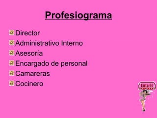 Profesiograma
Director
Administrativo Interno
Asesoría
Encargado de personal
Camareras
Cocinero
 