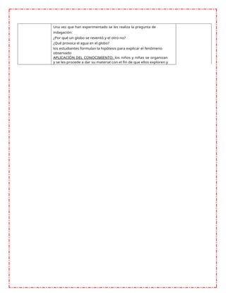 Una vez que han experimentado se les realiza la pregunta de
indagación:
¿Por qué un globo se reventó y el otro no?
¿Qué provoca el agua en el globo?
los estudiantes formulan la hipótesis para explicar el fenómeno
observado
APLICACIÓN DEL CONOCIMIENTO: los niños y niñas se organizan
y se les procede a dar su material con el fin de que ellos exploren y
 