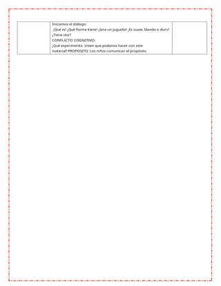 Iniciamos el diálogo:
¿Qué es? ¿Qué forma tiene? ¿Sera un juguete? ¿Es suave, blando o duro?
¿Tiene olor?
CONFLICTO COGNITIVO:
¿Qué experimento creen que podamos hacer con este
material? PROPOSITO: Los niños comunican el propósito
 