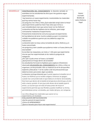 DESARROLLO CONSTRUCCIÒN DEL CONOCIMIENTO: la docente sentada en
asamblea con los estudiantes les dice que si les gustaría seguir
experimentando.
hoy haremos un nuevo experimento, mostrándoles los materiales
que hoy vamos hacer hoy.
Les pregunta a los niños y niñas ¿Qué materiales tengo sobre la mesa?
¿Qué experimento podemos hacer hoy? ¿Para que iremos a
usar la botella?¿Qué creen que vamos hacer con los fósforos?
La docente escribe las hipótesis de los niños/as., para luego
contrastarlas mediante el experimento.
Previamente el docente les comunica que para el experimento
de hoy debemos de tener mucho cuidado ya que si no tenemos
cuidado nos podemos quemar por eso debemos seguir las
indicaciones.
La docente sobre la mesa coloca la botella de vidrio, fósforos y un
huevo sancochado
Les pregunta:¿creen ustedes que podamos meter un huevo dentro de
esta botella?
Se escriben las respuestas y se invita a 1 niño para que experimente:
Una vez que han experimentado se les realiza la pregunta de
indagación:
¿Por qué si pudo entrar el huevo a la botella?
¿Qué provoca el fuego dentro de la botella?
los estudiantes formulan la hipótesis para explicar el fenómeno
observado APLICACIÓN DEL CONOCIMIENTO: los niños y niñas se
organizan y se les procede a dar su material con el fin de que ellos
exploren y descubran. Y se les vuelve a dar las precauciones que
debemos tener para evitar algún accidente.
La docente concluye diciendo que Cuando tapamos la botella con el
huevo, los fósforos ya no reciben oxígeno. Entonces se apagan,
cuando han consumido todo el que había en el interior de la botella.
Esto hace que dentro de la botella la temperatura disminuya y el aire
esté a menor presión. El aire que está afuera de la botella querrá
entrar, La cocción que se le dio al huevo antes de iniciar el
experimento permite que sea flexible y pueda modificar su forma,
permitiéndose entrar a la botella, por medio del pico, sin romperse.
Los niños dibujan los materiales que usaron en su
experimento y el resultado
Huevo
cocinado
Botella de
vidrio Fósforos
Papel
CIERRE EVALUACION-METACOGNICION
¿Qué les pareció el experimento?
¿Cómo LO APRENDIMOS?
¿Qué se necesito para hacer este experimento?
 