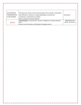 ACTIVIDADES
PERMANANTES
O DE RUTINA
Participan las niñas en forma democrática de la oración, verificación
del calendario, asistencia, responsabilidades, acuerdos de
convivencia, utilizando los carteles.
Dan a conocer la noticia del día
Canciones
INICIO
MOTIVACIÓN: La docente les muestra imágenes en donde tendrán
que
buscar su otra mitad, y construyan la imagen que es.
Materiales del
sector de ciencia
 