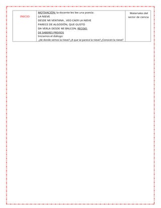 INICIO
MOTIVACIÓN: la docente les lee una poesía:
LA NIEVE
DESDE MI VENTANA , VEO CAER LA NIEVE
PARECE DE ALGODÓN, QUE GUSTO
DA VERLA DESDE MI BALCON. RECOJO
DE SABERES PREVIOS
Iniciamos el diálogo:
¿de donde vemos la nieve? ¿A que se parece la nieve? ¿Conocen la nieve?
Materiales del
sector de ciencia
 