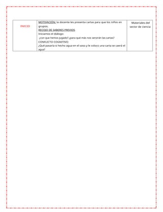 INICIO
MOTIVACIÓN: la docente les presenta cartas para que los niños en
grupos.
RECOJO DE SABERES PREVIOS
Iniciamos el diálogo:
¿con que hemos jugado? ¿para qué más nos servirán las cartas?
CONFLICTO COGNITIVO
¿Qué pasaría si hecho agua en el vaso y le coloco una carta se caerá el
agua?
Materiales del
sector de ciencia
 