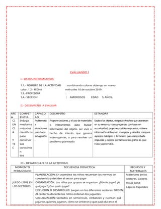 EVALUANDO I
I.- DATOS INFORMATIVOS:
1.1.- NOMBRE DE LA ACTIVIDAD : combinando colores obtengo un nuevo
color. 1.2.- FECHA miércoles 16 de octubre 2019
1.3.- PROFESORA :
1.4.- SECCION : AMOROSOS EDAD 5 AÑOS.
II.- DESEMPEÑO A EVALUAR
ARE
A
COMPET
ENCIA
CAPACD
AD
DESEMPEÑO ESTANDAR
CI
EN
CI
A
Y
TE
C
Indaga
mediante
métodos
científicos
para
construir
sus
conocimie
n
tos
Problematiz
a
situaciones
parahacer
indagación
.
Propone acciones, y el uso de materiales
e instrumentos para buscar
información del objeto, ser vivo o
hecho de interés que genera
interrogantes, o para resolver un
problema planteado
Explora los objetos, elespacio yhechos que acontecen
en su entorno, hace preguntas con base en
sucuriosidad, propone posibles respuestas, obtiene
información alobservar, manipular y describir; compara
aspectos delobjeto o fenómeno para comprobarla
respuesta y expresa en forma oralo gráfica lo que
hizo yaprendió.
III.- DESARROLLO DE LA ACTIVIDAD.
MOMENTO
PEDAGOGICO
SECUENCIA DIDACTICA RECURSOS Y
MATERIALES
JUEGO LIBRE EN
LOS SECTORES
PLANIFICACIÓN: En asamblea los niños recuerdan las normas de
convivencia y deciden el sector para jugar
ORGANIZACIÓN: Los niños por grupos se organizan ¿Dónde jugar? ¿A
qué jugar? ¿Con quién jugar?
EJECUCIÓN O DESARROLLO: Juegan en los diferentes sectores. ORDEN:
Al cantar la docente los niños ordenan los juguetes.
SOCIALIZACIÓN: Sentados en semicírculo, verbalizan y cuentan qué
jugaron, quiénes jugaron, cómo se sintieron y que pasó durante el
Materiales de los
sectores. Colores
Hojas bond
Lápices Papelotes
 