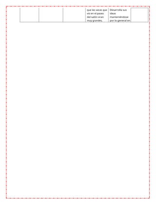 que las vacas que Desarrolla sus
vio en el paseo ideas
del salón eran manteniéndose
muy grandes, por lo general en
 