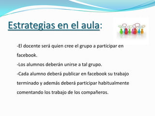 Estrategias en el aula:
  -El docente será quien cree el grupo a participar en
  facebook.
  -Los alumnos deberán unirse a tal grupo.
  -Cada alumno deberá publicar en facebook su trabajo
  terminado y además deberá participar habitualmente
  comentando los trabajo de los compañeros.
 