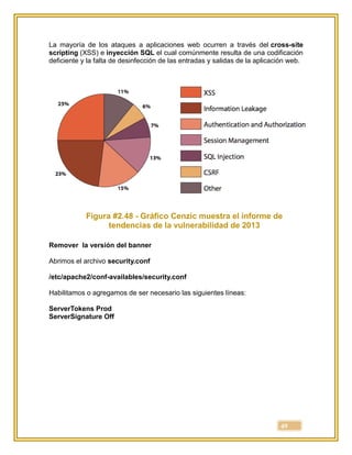 49
La mayoría de los ataques a aplicaciones web ocurren a través del cross-site
scripting (XSS) e inyección SQL el cual comúnmente resulta de una codificación
deficiente y la falta de desinfección de las entradas y salidas de la aplicación web.
Figura #2.48 - Gráfico Cenzic muestra el informe de
tendencias de la vulnerabilidad de 2013
Remover la versión del banner
Abrimos el archivo security.conf
/etc/apache2/conf-availables/security.conf
Habilitamos o agregamos de ser necesario las siguientes líneas:
ServerTokens Prod
ServerSignature Off
 