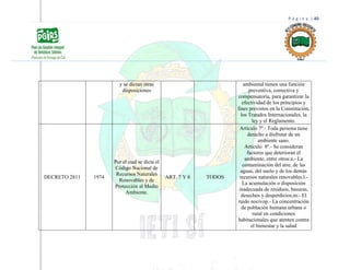 P á g i n a | 40
y se dictan otras
disposiciones
ambiental tienen una función
preventiva, correctiva y
compensatoria, para garantizar la
efectividad de los principios y
fines previstos en la Constitución,
los Tratados Internacionales, la
ley y el Reglamento.
DECRETO 2811 1974
Por el cual se dicta el
Código Nacional de
Recursos Naturales
Renovables y de
Protección al Medio
Ambiente.
ART. 7 Y 8 TODOS
Artículo 7º.- Toda persona tiene
derecho a disfrutar de un
ambiente sano.
Artículo 8º.- Se consideran
factores que deterioran el
ambiente, entre otros:a.- La
contaminación del aire, de las
aguas, del suelo y de los demás
recursos naturales renovables.l.-
La acumulación o disposición
inadecuada de residuos, basuras,
desechos y desperdicios;m.- El
ruido nocivop.- La concentración
de población humana urbana o
rural en condiciones
habitacionales que atenten contra
el bienestar y la salud
 