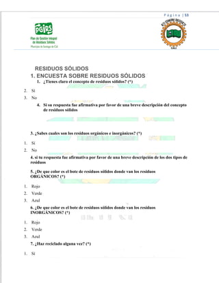 P á g i n a | 53
RESIDUOS SÓLIDOS
1. ENCUESTA SOBRE RESIDUOS SÓLIDOS
1. ¿Tienes claro el concepto de residuos sólidos? (*)
2. Sí
3. No
4. Si su respuesta fue afirmativa por favor de una breve descripción del concepto
de residuos sólidos
3. ¿Sabes cuales son los residuos orgánicos e inorgánicos? (*)
1. Sí
2. No
4. si tu respuesta fue afirmativa por favor de una breve descripción de los dos tipos de
residuos
5. ¿De que color es el bote de residuos sólidos donde van los residuos
ORGÁNICOS? (*)
1. Rojo
2. Verde
3. Azul
6. ¿De que color es el bote de residuos sólidos donde van los residuos
INORGÁNICOS? (*)
1. Rojo
2. Verde
3. Azul
7. ¿Haz reciclado alguna vez? (*)
1. Sí
 