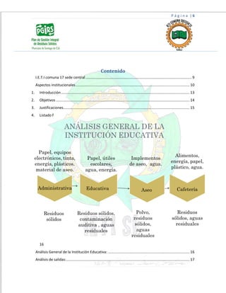 P á g i n a | 6
Contenido
I.E.T.I comuna 17 sede central........................................................................................................ 9
Aspectos institucionales................................................................................................................ 10
1. Introducción.............................................................................................................................. 13
2. Objetivos ................................................................................................................................... 14
3. Justificaciones............................................................................................................................ 15
4. Listado f
16
Análisis General de la Institución Educativa: ................................................................................ 16
Análisis de salidas:......................................................................................................................... 17
 