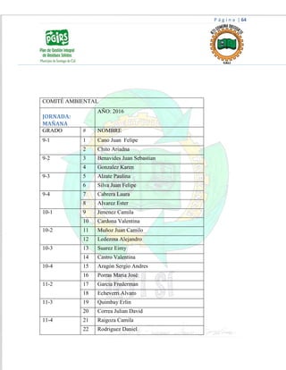 P á g i n a | 64
COMITÉ AMBIENTAL
JORNADA:
MAÑANA
AÑO: 2016
GRADO # NOMBRE
9-1 1 Cano Juan Felipe
2 Chito Ariadna
9-2 3 Benavides Juan Sebastian
4 Gonzalez Karen
9-3 5 Alzate Paulina
6 Silva Juan Felipe
9-4 7 Cabrera Laura
8 Alvarez Ester
10-1 9 Jimenez Camila
10 Cardona Valentina
10-2 11 Muñoz Juan Camilo
12 Ledezma Alejandro
10-3 13 Suarez Eimy
14 Castro Valentina
10-4 15 Aragón Sergio Andres
16 Porras Maria José
11-2 17 Garcia Frederman
18 Echeverri Alvaro
11-3 19 Quimbay Erlin
20 Correa Julian David
11-4 21 Raigoza Camila
22 Rodriguez Daniel
 