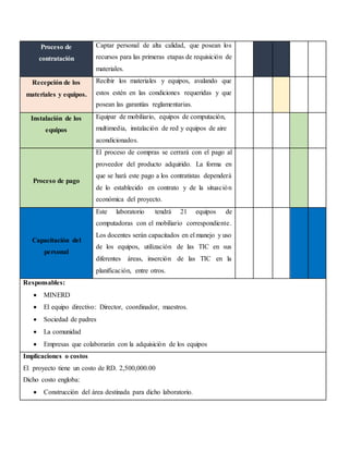 Proceso de
contratación
Captar personal de alta calidad, que posean los
recursos para las primeras etapas de requisición d...