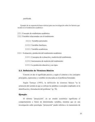 15 
 
justificada.
Ejemplo de un esquema de bases teóricas para una investigación sobre los factores que
inciden en el rendimiento académico:
2.2.1. Concepto de rendimiento académico.
2.2.2. Variables relacionadas con el rendimiento.
2.2.2.1. Variables personales.
2.2.2.2. Variables familiares.
2.2.2.3. Variables académicas.
2.2.3. Evaluación y predicción del rendimiento académico.
2.2.3.1. Conceptos de evaluación y medición del rendimiento.
2.2.3.2. Instrumentos de medición del rendimiento.
2.2.3.3. La predicción educativa y sus tipos.
2.3. Definición de Términos Básicos
Consiste en dar el significado preciso y según el contexto a los conceptos
principales, expresiones o variables involucradas en el problema formulado.
Según Tamayo (1993), la definición de términos básicos "es la
aclaración del sentido en que se utilizan las palabras o conceptos empleados en la
identificación y formulación del problema." (p. 78).
Ejemplo:
El término "proyección", en un estudio económico significaría el
comportamiento a futuro de determinadas variables, mientras que en una
investigación sobre psicología, "proyección" puede referirse a la transmisión de
 