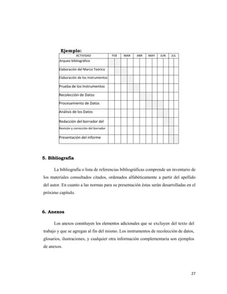 27 
 
Ejemplo:
ACTIVIDAD  FEB  MAR  ABR  MAY  JUN  JUL 
Arqueo bibliográfico
.
Elaboración del Marco Teórico
Elaboración de los Instrumentos
Prueba de los Instrumentos 
Recolección de Datos 
Procesamiento de Datos 
Análisis de los Datos 
_
Redacción del borrador del 
B dRevisión y corrección del borrador 
Presentación del informe 
5. Bibliografía
La bibliografía o lista de referencias bibliográficas comprende un inventario de
los materiales consultados citados, ordenados alfabéticamente a partir del apellido
del autor. En cuanto a las normas para su presentación éstas serán desarrolladas en el
próximo capítulo.
6. Anexos
Los anexos constituyen los elementos adicionales que se excluyen del texto del
trabajo y que se agregan al fin del mismo. Los instrumentos de recolección de datos,
glosarios, ilustraciones, y cualquier otra información complementaria son ejemplos
de anexos.
 