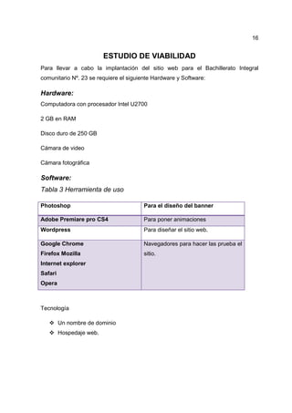 16
ESTUDIO DE VIABILIDAD
Para llevar a cabo la implantación del sitio web para el Bachillerato Integral
comunitario Nº. 23 se requiere el siguiente Hardware y Software:
Hardware:
Computadora con procesador Intel U2700
2 GB en RAM
Disco duro de 250 GB
Cámara de video
Cámara fotográfica
Software:
Tabla 3 Herramienta de uso
Photoshop Para el diseño del banner
Adobe Premiare pro CS4 Para poner animaciones
Wordpress Para diseñar el sitio web.
Google Chrome
Firefox Mozilla
Internet explorer
Safari
Opera
Navegadores para hacer las prueba el
sitio.
Tecnología
Un nombre de dominio
Hospedaje web.
 