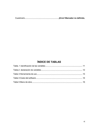 vi
Cuestinario................................................................¡Error! Marcador no definido.
ÍNDICE DE TABLAS
Tabla. 1 identificación de las variables...................................................................... 11
Tabla.2 declaración de variables.............................................................................. 12
Tabla 3 Herramienta de uso...................................................................................... 15
Tabla 4 Costo del software........................................................................................ 16
Tabla 5 Mano de obra ............................................................................................... 16
 