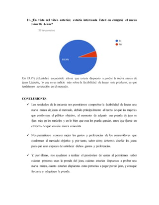 11. ¿En vista del vídeo anterior, estaría interesada Usted en comprar el nuevo
Lúzzette Jeans?
Un 93.9% del público encuestado afirma que estaría dispuesto a probar la nueva marca de
jeans Lúzzette, lo que es un indicio más sobre la factibilidad de lanzar este producto, ya que
tendríamos aceptación en el mercado.
CONCLUSIONES
 Los resultados de la encuesta nos permitieron comprobar la factibilidad de lanzar una
nueva marca de jeans al mercado, debido principalmente al hecho de que las mujeres
que conforman el público objetivo, al momento de adquirir una prenda de jean se
fijan más en los modelos y en lo bien que esta les pueda quedar, antes que fijarse en
el hecho de que sea una marca conocida.
 Nos permitieron conocer mejor los gustos y preferencias de los consumidores que
conforman el mercado objetivo y, por tanto, saber cómo debemos diseñar los jeans
para que sean capaces de satisfacer dichos gustos y preferencias.
 Y, por último, nos ayudaron a realizar el pronóstico de ventas al permitirnos saber
cuántas personas usan la prenda del jean, cuántas estarían dispuestas a probar una
nueva marca, cuánto estarían dispuestas estas personas a pagar por un jean, y con qué
frecuencia adquieren la prenda.
 