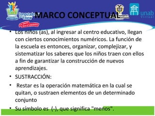 MARCO CONCEPTUAL
• Los niños (as), al ingresar al centro educativo, llegan
  con ciertos conocimientos numéricos. La función de
  la escuela es entonces, organizar, complejizar, y
  sistematizar los saberes que los niños traen con ellos
  a fin de garantizar la construcción de nuevos
  aprendizajes.
• SUSTRACCIÓN:
• Restar es la operación matemática en la cual se
  quitan, o sustraen elementos de un determinado
  conjunto
• Su símbolo es (-), que significa "menos".
 
