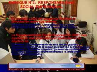El Consejo Local del programa facilitará la articulación entre sus actores:  Jóvenes y sus familias, Liceos, Municipio y otras instituciones del Estado y red de empresas locales La  Responsabilidad Social Empresarial (RSE) nos ayudará en ese propósito y en particular en el  objetivo de:   Contribuir a la conformación de una red de grandes y medianas empresas de la región que apoyen el desarrollo del Programa, a fin de dar mayores opciones de sustentabilidad en el largo plazo a los emprendimientos  e iniciativas innovadoras esperados ENFOQUE N°3:  RESPONSABILIDAD SOCIAL EMPRESARIAL 