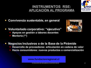 INSTRUMENTOS  RSE:   APLICACIÓN AL PROGRAMA   Convivencia sustentable, en general Voluntariado corporativo: “ejecutivo”  Apoyos en gestión a labores docentes  Mentoría (**) Negocios Inclusivos o de la Base de la Pirámide Desarrollo de proveedores: articulación en cadena de valor Hacia consumidores: nuevos productos o comercialización  www.fundacionregional.cl 
