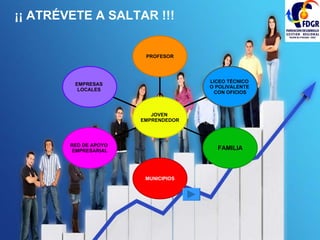 ¡¡ ATRÉVETE A SALTAR !!! EMPRESAS  LOCALES  RED DE APOYO  EMPRESARIAL MUNICIPIOS FAMILIA LICEO TÉCNICO  O POLIVALENTE  CON OFICIOS PROFESOR JOVEN  EMPRENDEDOR 