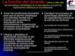 La función del docente:  Llevar a cabo este tipo de enfoque metodológico en el aula requiere una serie de implicaciones didácticas en el profesorado: Crear las condiciones favorables para que el alumno despliegue una actividad mental rica y diversa que le permita la adquisición de los conocimientos y experiencias necesarios para el desarrollo de un espíritu emprendedor Integrar y globalizar el aprendizaje adquirido en las diferentes asignaturas del currículum, relacionando las actividades en marcos más amplios en donde pueda estar presente el proyecto de empresa Canalizar los procesos de aprendizaje partiendo de las experiencias previas de la vida de los alumnos: Los medios de comunicación Las tecnologías de la información y la comunicación Las experiencias profesionales de su entorno familiar Sus inquietudes hacia la vida laboral La orientación profesional procedente del propio centro educativo 