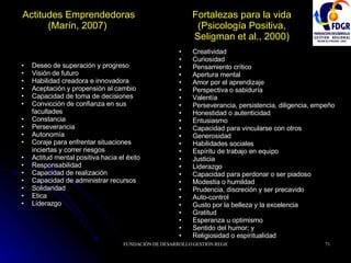 Actitudes Emprendedoras (Marín, 2007)  Deseo de superación y progreso Visión de futuro Habilidad creadora e innovadora Aceptación y propensión al cambio Capacidad de toma de decisiones Convicción de confianza en sus facultades Constancia Perseverancia Autonomía  Coraje para enfrentar situaciones inciertas y correr riesgos Actitud mental positiva hacia el éxito Responsabilidad Capacidad de realización Capacidad de administrar recursos  Solidaridad Etica Liderazgo  Fortalezas para la vida (Psicología Positiva, Seligman et al., 2000) Creatividad Curiosidad Pensamiento crítico Apertura mental Amor por el aprendizaje Perspectiva o sabiduría Valentía Perseverancia, persistencia, diligencia, empeño Honestidad o autenticidad Entusiasmo Capacidad para vincularse con otros Generosidad Habilidades sociales Espíritu de trabajo en equipo Justicia Liderazgo Capacidad para perdonar o ser piadoso Modestia o humildad Prudencia, discreción y ser precavido Auto-control Gusto por la belleza y la excelencia Gratitud Esperanza u optimismo Sentido del humor; y Religiosidad o espiritualidad  