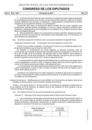 BOLETÍN OFICIAL DE LAS CORTES GENERALES
CONGRESO DE LOS DIPUTADOS
Serie A  Núm. 108-1	 6 de agosto de 2014	 Pág. 134
5.  El derecho de laAdministración para comprobar o investigar las cuotas negativas pendientes
de compensación prescribirá a los 10 años a contar desde el día siguiente a aquel en que finalice
el plazo establecido para presentar la declaración o autoliquidación correspondiente al período
impositivo en que se generó el derecho a su compensación.
Transcurrido dicho plazo, el contribuyente deberá acreditar que las cuotas negativas cuya
compensación pretenda resultan procedentes, así como su cuantía, mediante la exhibición de la
liquidación o autoliquidación y de la contabilidad, con acreditación de su depósito durante el citado
plazo en el Registro Mercantil.
2.  Este procedimiento sustituye a la compensación de bases imponibles negativas prevista en
el artículo 26 de la Ley xxxxx de xxxx, del Impuesto sobre Sociedades que, en consecuencia, no
será aplicable a las cooperativas.»
Dos.  Se añade la disposición transitoria cuarta, que queda redactada de la siguiente forma:
«Disposición transitoria cuarta.  Compensación de cuotas negativas en el año 2015.
El límite a que se refiere el apartado 1 del artículo 24 de esta Ley no resultará de aplicación en
los períodos impositivos que se inicien en el año 2015.
No obstante, la compensación de cuotas negativas de ejercicios anteriores, para los
contribuyentes cuyo volumen de operaciones, calculado conforme a lo dispuesto en el artículo 121
de la Ley 37/1992, de 28 de diciembre, del Impuesto sobre el Valor Añadido, haya superado la
cantidad de 6.010.121,04 euros durante los 12 meses anteriores a la fecha en que se inicien los
períodos impositivos dentro del año 2015, tendrá los siguientes límites:
–  La compensación de cuotas negativas está limitada al 50 por ciento de la cuota íntegra previa
a dicha compensación, cuando en esos 12 meses el importe neto de la cifra de negocios sea al
menos de 20 millones de euros pero inferior a 60 millones de euros.
–  La compensación de cuotas negativas está limitada al 25 por ciento de la cuota íntegra previa
a dicha compensación, cuando en esos 12 meses el importe neto de la cifra de negocios sea al
menos de 60 millones de euros.
La limitación a la compensación de cuotas negativas no resultará de aplicación en el importe de
las rentas correspondientes a quitas y esperas consecuencia de un acuerdo con los acreedores no
vinculados con el contribuyente.»
Disposición final quinta.  Modificaciones en la Ley 49/2002, de 23 de diciembre, de régimen fiscal de las
entidades sin fines lucrativos y de los incentivos fiscales al mecenazgo.
Primero.  Con efectos desde el 1 de enero de 2015, se introducen las siguientes modificaciones en
la Ley 49/2002, de 23 de diciembre, de régimen fiscal de las entidades sin fines lucrativos y de los
incentivos fiscales al mecenazgo:
Uno.  Se modifica el artículo 19, que queda redactado de la siguiente forma:
«Artículo 19.  Deducción de la cuota del Impuesto sobre la Renta de las Personas Físicas.
1.  Los contribuyentes del Impuesto sobre la Renta de las Personas Físicas tendrán derecho a
deducir de la cuota íntegra el resultado de aplicar a la base de la deducción correspondiente al
conjunto de donativos, donaciones y aportaciones con derecho a deducción, determinada según lo
dispuesto en el artículo 18 de esta Ley, la siguiente escala:
Base de deducción
Importe hasta
Porcentaje
de deducción
150 euros . . . . . . . . . . . . . . . . . . . . . . . 75
Resto base de deducción . . . . . . . . . .  30
cve:BOCG-10-A-108-1
 