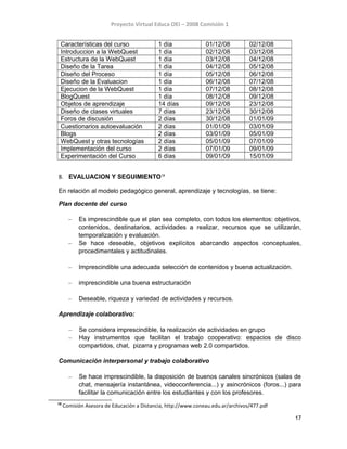 Proyecto Virtual Educa OEI – 2008 Comisión 1
Características del curso 1 día 01/12/08 02/12/08
Introduccion a la WebQuest 1 día 02/12/08 03/12/08
Estructura de la WebQuest 1 día 03/12/08 04/12/08
Diseño de la Tarea 1 día 04/12/08 05/12/08
Diseño del Proceso 1 día 05/12/08 06/12/08
Diseño de la Evaluacion 1 día 06/12/08 07/12/08
Ejecucion de la WebQuest 1 día 07/12/08 08/12/08
BlogQuest 1 día 08/12/08 09/12/08
Objetos de aprendizaje 14 días 09/12/08 23/12/08
Diseño de clases virtuales 7 días 23/12/08 30/12/08
Foros de discusión 2 días 30/12/08 01/01/09
Cuestionarios autoevaluación 2 días 01/01/09 03/01/09
Blogs 2 días 03/01/09 05/01/09
WebQuest y otras tecnologías 2 días 05/01/09 07/01/09
Implementación del curso 2 días 07/01/09 09/01/09
Experimentación del Curso 6 días 09/01/09 15/01/09
8. EVALUACION Y SEGUIMIENTO18
En relación al modelo pedagógico general, aprendizaje y tecnologías, se tiene:
Plan docente del curso
– Es imprescindible que el plan sea completo, con todos los elementos: objetivos,
contenidos, destinatarios, actividades a realizar, recursos que se utilizarán,
temporalización y evaluación.
– Se hace deseable, objetivos explícitos abarcando aspectos conceptuales,
procedimentales y actitudinales.
– Imprescindible una adecuada selección de contenidos y buena actualización.
– imprescindible una buena estructuración
– Deseable, riqueza y variedad de actividades y recursos.
Aprendizaje colaborativo:
– Se considera imprescindible, la realización de actividades en grupo
– Hay instrumentos que facilitan el trabajo cooperativo: espacios de disco
compartidos, chat, pizarra y programas web 2.0 compartidos.
Comunicación interpersonal y trabajo colaborativo
– Se hace imprescindible, la disposición de buenos canales sincrónicos (salas de
chat, mensajería instantánea, videoconferencia...) y asincrónicos (foros...) para
facilitar la comunicación entre los estudiantes y con los profesores.
18
Comisión Asesora de Educación a Distancia, http://www.coneau.edu.ar/archivos/477.pdf
17
 