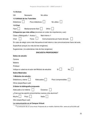 Proyecto Virtual Educa OEI – 2008 Comisión 1
1.4 Avisos
Útil Necesario No utiliza
1.5 Utilidad de los Tutoriales
Didácticos Poco didácticos No utiliza
1.6 Chat
Fácil Medianamente fácil Difícil
2-Espacios que más utiliza (enumere en orden de importancia y uso)
Clase y Bibliografía 1 Avisos 1 Mail Interno 1
Chat Foros Comunicaciones por fuera del aula
En caso de elegir como más frecuente el mail interno o las comunicaciones fuera del aula,
Especificar porqué (no más de tres renglones)
Sugerencias: (no extenderse más de tres renglones)
ENCUESTA PROFESORES22
Datos de estudio
Carrera
Materia
Profesor
Indique si usted es el autor del Módulo de estudios Si No
Sobre Materiales
1-Módulos de estudio:
Didácticos y claros Adecuados Poco comprensibles
Otros (especifique cual)
2-Sobre la bibliografía propuesta
Adecuada a la materia: Excesiva:
¿Cree que les aportó conocimientos nuevos a los alumnos?
Mucho Poco Nada
Otro (especifique cual)
La comunicación en el Campus Virtual:
22
La evaluación de un curso virtual. Propuesta de un modelo, Gabriela Villar. www.oei.es/tic/villar.pdf
25
 