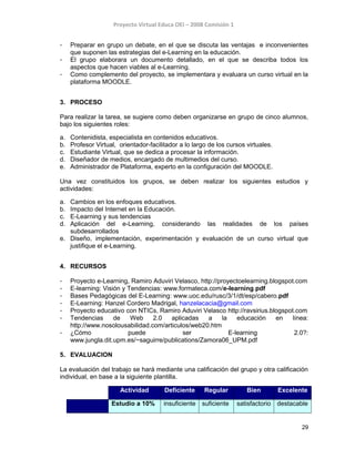 Proyecto Virtual Educa OEI – 2008 Comisión 1
- Preparar en grupo un debate, en el que se discuta las ventajas e inconvenientes
que suponen las estrategias del e-Learning en la educación.
- El grupo elaborara un documento detallado, en el que se describa todos los
aspectos que hacen viables al e-Learning.
- Como complemento del proyecto, se implementara y evaluara un curso virtual en la
plataforma MOODLE.
3. PROCESO
Para realizar la tarea, se sugiere como deben organizarse en grupo de cinco alumnos,
bajo los siguientes roles:
a. Contenidista, especialista en contenidos educativos.
b. Profesor Virtual, orientador-facilitador a lo largo de los cursos virtuales.
c. Estudiante Virtual, que se dedica a procesar la información.
d. Diseñador de medios, encargado de multimedios del curso.
e. Administrador de Plataforma, experto en la configuración del MOODLE.
Una vez constituidos los grupos, se deben realizar los siguientes estudios y
actividades:
a. Cambios en los enfoques educativos.
b. Impacto del Internet en la Educación.
c. E-Learning y sus tendencias
d. Aplicación del e-Learning, considerando las realidades de los países
subdesarrollados
e. Diseño, implementación, experimentación y evaluación de un curso virtual que
justifique el e-Learning.
4. RECURSOS
- Proyecto e-Learning, Ramiro Aduviri Velasco, http://proyectoelearning.blogspot.com
- E-learning: Visión y Tendencias: www.formateca.com/e-learning.pdf
- Bases Pedagógicas del E-Learning: www.uoc.edu/rusc/3/1/dt/esp/cabero.pdf
- E-Learning: Hanzel Cordero Madrigal, hanzelacacia@gmail.com
- Proyecto educativo con NTICs, Ramiro Aduviri Velasco http://ravsirius.blogspot.com
- Tendencias de Web 2.0 aplicadas a la educación en línea:
http://www.nosolousabilidad.com/articulos/web20.htm
- ¿Cómo puede ser E-learning 2.0?:
www.jungla.dit.upm.es/~saguirre/publications/Zamora06_UPM.pdf
5. EVALUACION
La evaluación del trabajo se hará mediante una calificación del grupo y otra calificación
individual, en base a la siguiente plantilla.
Actividad Deficiente Regular Bien Excelente
Estudio a 10% insuficiente suficiente satisfactorio destacable
29
 