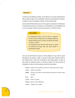 30
MOVILIZACIÓN NACIONAL POR LA MEJORA DE LOS APRENDIZAJES
Quinto día
Cuando los niños llegaron al salón, se encontraron con el aula organizada por
ellos y quisieron jugar con los materiales. Leticia los acompañaba en el juego y,
en algunos casos, los ayudaba a decidir con qué querían jugar.
Ese día, Leticia había previsto que sus niños jugaran y exploraran el material por
un largo tiempo para que conocieran sus características y las posibilidades de
su uso en el juego; asimismo, para que le pusieran un nombre al sector.
Una vez que terminaron de jugar, los niños dibujaron lo que más les gustó
del juego en los sectores. Luego, se reunieron todos para conversar sobre lo
que habían hecho. Cada niño comentaba lo que había jugado. A partir de
esto, Leticia les propuso ponerle un nombre al espacio. Fue así que todos se
trasladaron a cada uno de los sectores y esto fue lo que dijeron:
Milagros: Jugué con las muñecas y esta fue la muñeca que más me gustó.
Jessica : Jugué a la comidita.
Leticia : Entonces, ¿les parece si entre todos le ponemos un nombre a este
espacio?
Niños : ¡Sííí…!
Cristian : Ponle “La casita”.
Milagros: ¡Nooo!, mejor “Muñecas”.
Cristina : “Juguemos a la casita”.
RECUERDA
La anticipación ayuda a que los niños se organicen.
Por ello, cuando empecemos una actividad, debemos
decirles el tiempo que va a durar. Así sabrán que habrá
un inicio y un cierre.
Les avisaremos unos minutos antes de que se acabe
el momento del juego para que ellos puedan ir
terminando de jugar.
 